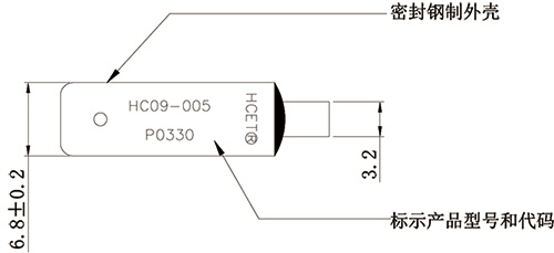 外观尺寸