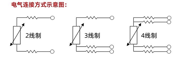 电气连接方式示意图