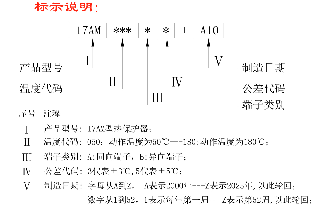 17AM热保护器