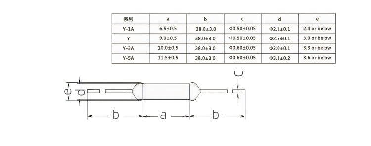 Y系列合金型保险丝尺寸图